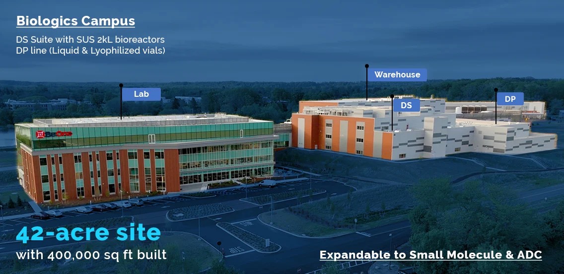 Hopewell Manufacturing Site